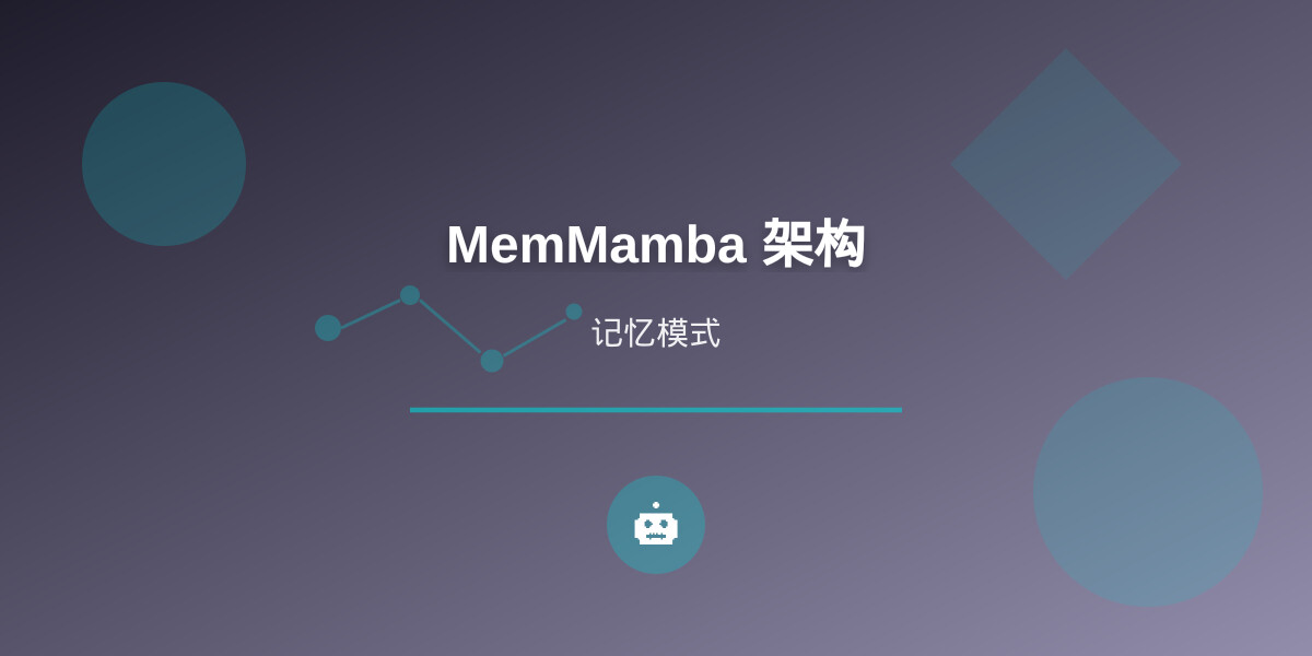 一分钟读论文：《MemMamba：重新思考状态空间模型中的记忆模式》