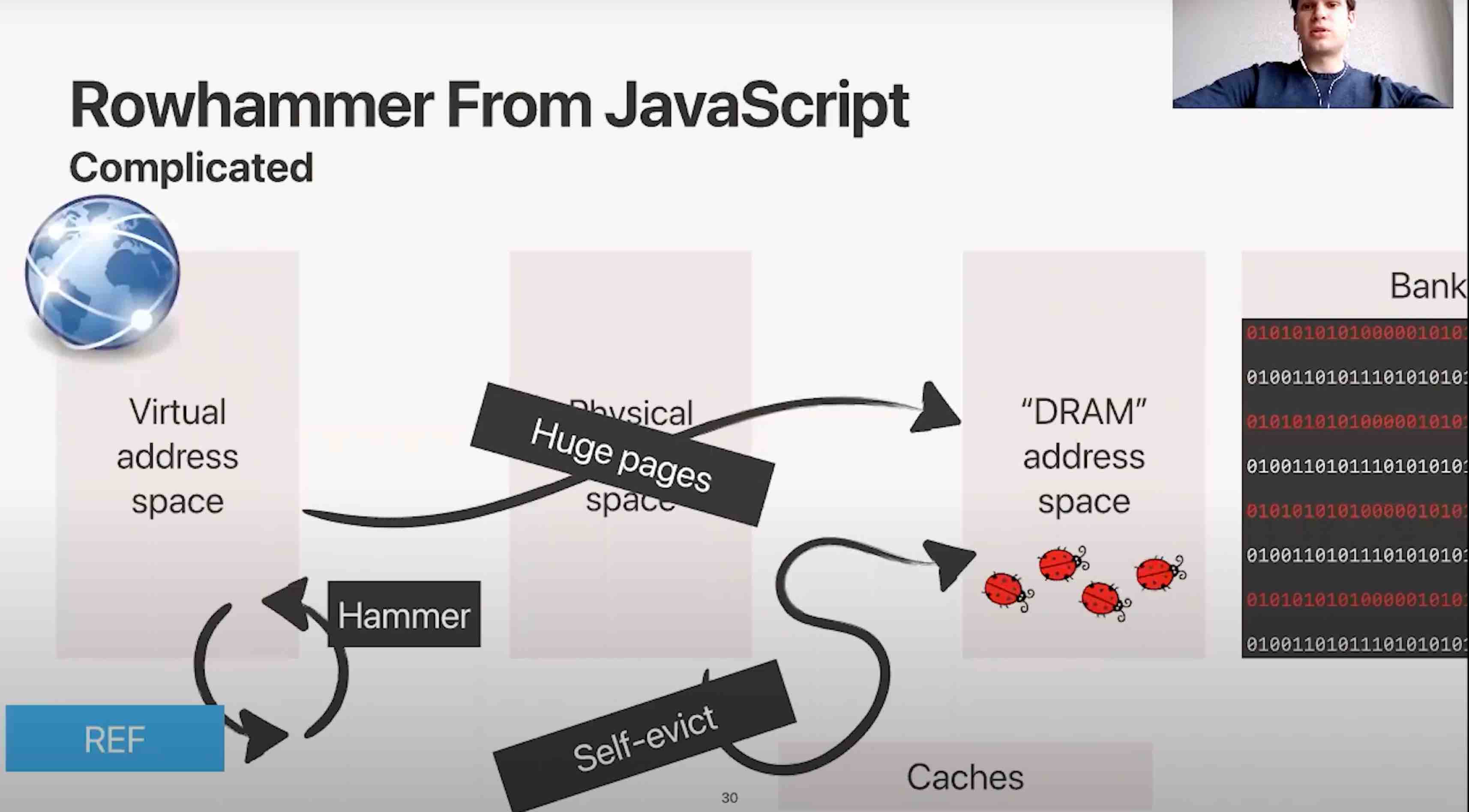 rowhammer-from-js