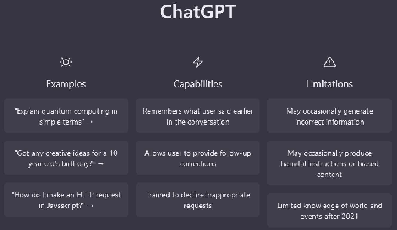 一分钟读论文：《ChatGPT：在线考试诚信的终结？》