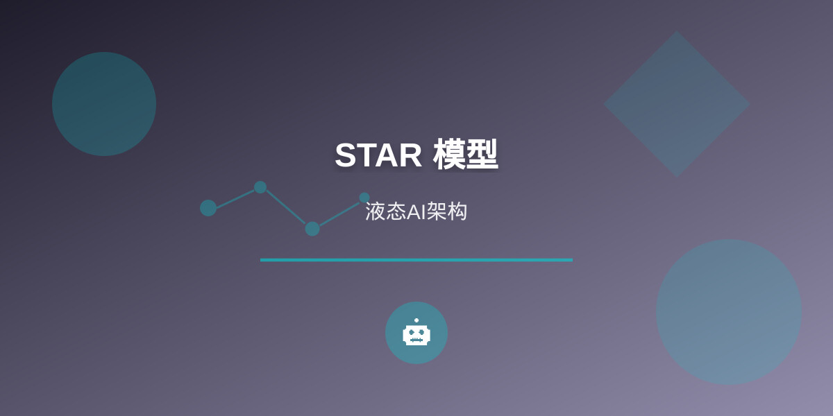 一分钟读论文：《STAR 模型架构：Liquid AI 的模型架构自动合成新范式》